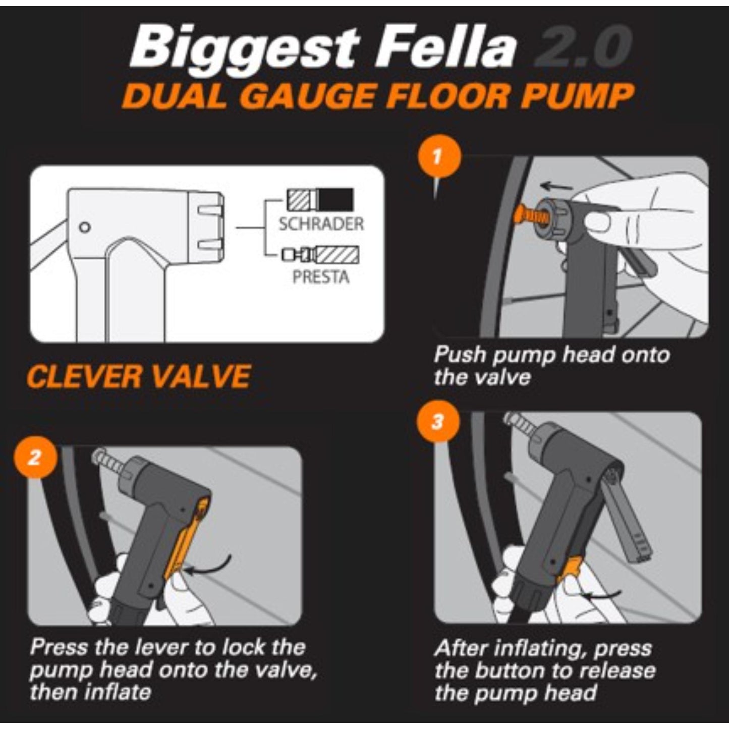 JET BLACK Biggest Fella 2.0 Dual Gauge Floor Pump